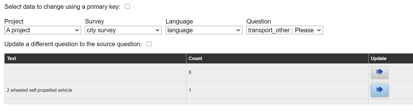 Other responses to a question