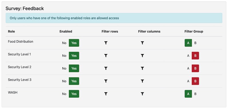 Assigning a role to a Survey